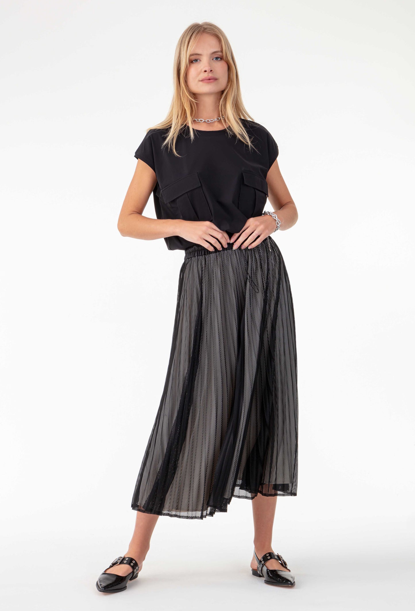 CERES skirts